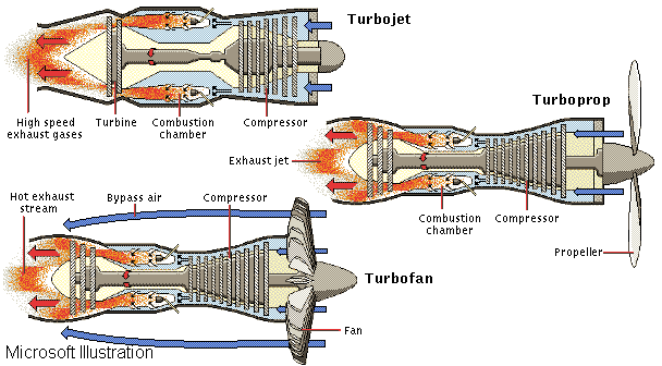engines.gif (27145 bytes)